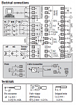 ASCON TECNOLOGIC  Q5   